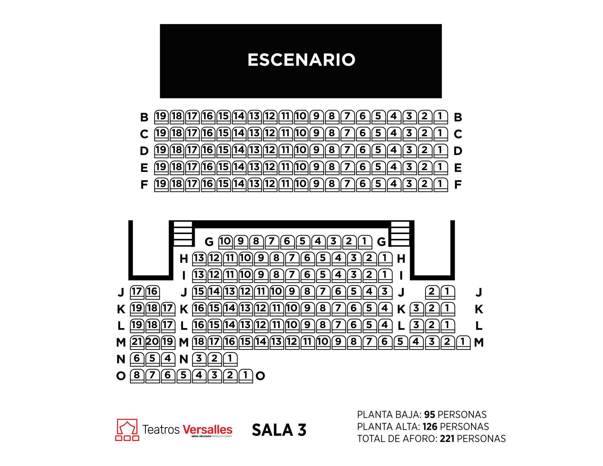 Mapa butacas Sala 3